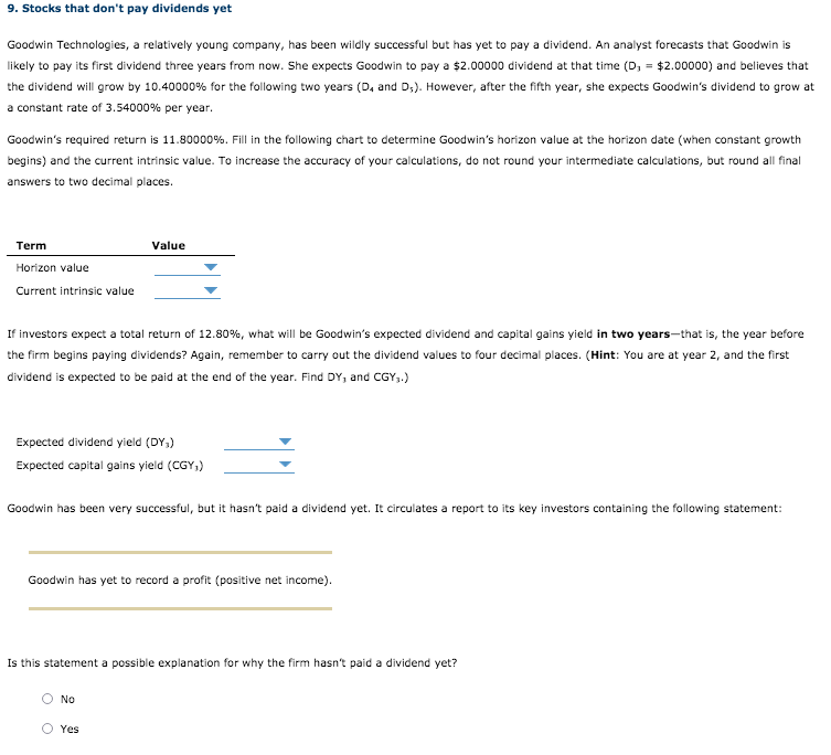 9. Stocks that don't pay dividends yet
Goodwin Technologies, a relatively young company, has been wildly successful but has yet to pay a dividend. An analyst forecasts that Goodwin is
likely to pay its first dividend three years from now. She expects Goodwin to pay a $2.00000 dividend at that time (D, = $2.00000) and believes that
the dividend will grow by 10.40000% for the following two years (D, and D;). However, after the fifth year, she expects Goodwin's dividend to grow at
a constant rate of 3.54000% per year.
Goodwin's required return is 11.80000%. Fill in the following chart to determine Goodwin's horizon value at the horizon date (when constant growth
begins) and the current intrinsic value. To increase the accuracy of your calculations, do not round your intermediate calculations, but round all final
answers to two decimal places.
Term
Value
Horizon value
Current intrinsic value
If investors expect a total return of 12.80%, what will be Goodwin's expected dividend and capital gains yield in two years-that is, the year before
the firm begins paying dividends? Again, remember to carry out the dividend values to four decimal places. (Hint: You are at year 2, and the first
dividend is expected to be paid at the end of the year. Find DY, and CGY,.)
Expected dividend yield (DY,)
Expected capital gains yield (CGY,)
Goodwin has been very successful, but it hasn't paid a dividend yet. It circulates a report to its key investors containing the following statement:
Goodwin has yet to record a profit (positive net income).
Is this statement a possible explanation for why the firm hasn't paid a dividend yet?
O No
O Yes

