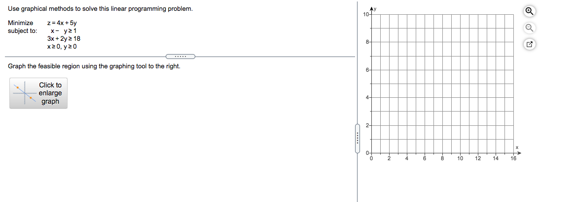 Use graphical methods to solve this linear programming problem.
Ay
10-
Minimize
z= 4x + 5y
subject to:
х- у21
3x + 2y 2 18
x20, y 20
Graph the feasible region using the graphing tool to the right.
Click to
enlarge
graph
10
12
14
of
