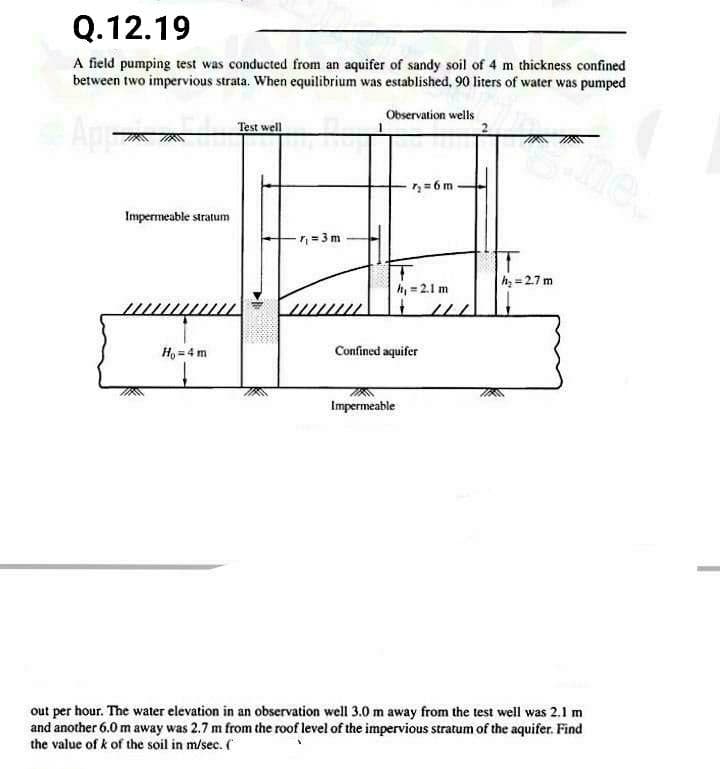 Q.12.19
A field pumping test was conducted from an aquifer of sandy soil of 4 m thickness confined
between two impervious strata. When equilibrium was established, 90 liters of water was pumped
Observation wells
Ap
Test well
me.
7= 6m
Impermeable stratum
= 3 m
h = 2.7 m
h, = 2.1 m
Confined aquifer
H, = 4 m
Impermeable
out per hour. The water elevation in an observation well 3.0 m away from the test well was 2.1 m
and another 6.0 m away was 2.7 m from the roof level of the impervious stratum of the aquifer. Find
the value of k of the soil in m/sec. (
