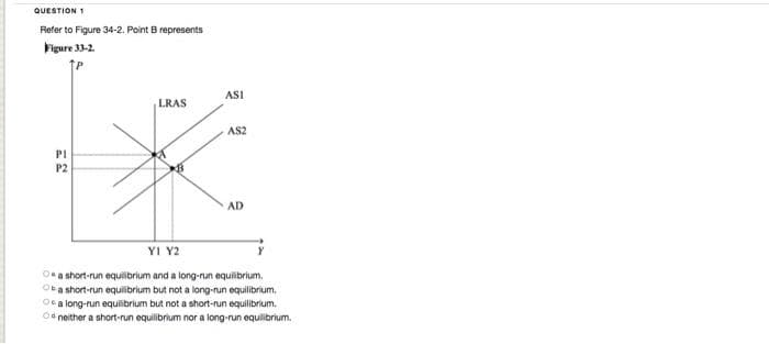 QUESTION 1
Refer to Figure 34-2. Point B represents
Figure 33-2.
ASI
LRAS
AS2
PI
P2
AD
YI Y2
Oa short-run equibrium and a long-nun equilbrium.
Oba short-run equilbrium but not a long-run equilibrium.
Oca long-run equibrium but not a short-run equilibrium.
Oa neither a short-run equilibrium nor a long-run equilibrium.
