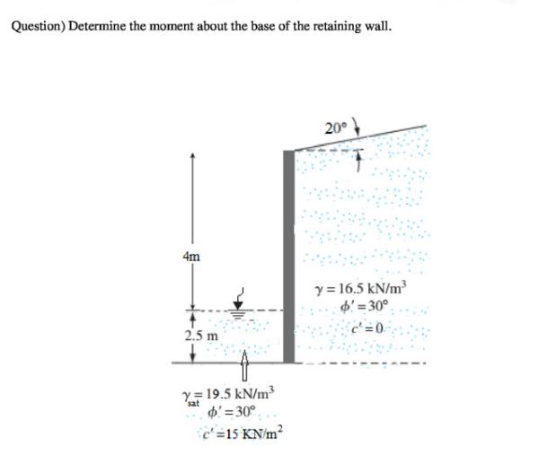 Question) Determine the moment about the base of the retaining wall.
20°
4m
y = 16.5 kN/m³
6' = 30°.
0=,
2.5 m
Y= 19.5 kN/m3
d' = 30°.
c'=15 KN/m?
"sat
