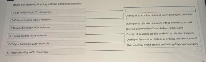 Match the following bonding with the correct description.
CC pi (n) bonding in C214 molecule
Overlap of 2p atomic orbitals on F with sp3d2 hybrld orbitals on
B-Ci sigma bonding in BCI3 molecule
is
Overlap of sp hybrid orbitals on C with sp hybrid orbitals on N
CN sigma bonding in HCN molecule
Overlap of unhybridized 2p orbitals on both Catoms
SF sigma bonding in SF6 molecule
Overlap of is atomic orbitals on H with sp hybrid orbitals on C
Overlap of 3p atomic orbitals on Ci with sp2 hybrid orbitals on B
C-C sigma bonding in C2H4 molecule
Overlap of sp2 hybrid orbitals on C with sp2 hybrid orbitals on C
CH sigma bonding in C2H2 molecule
