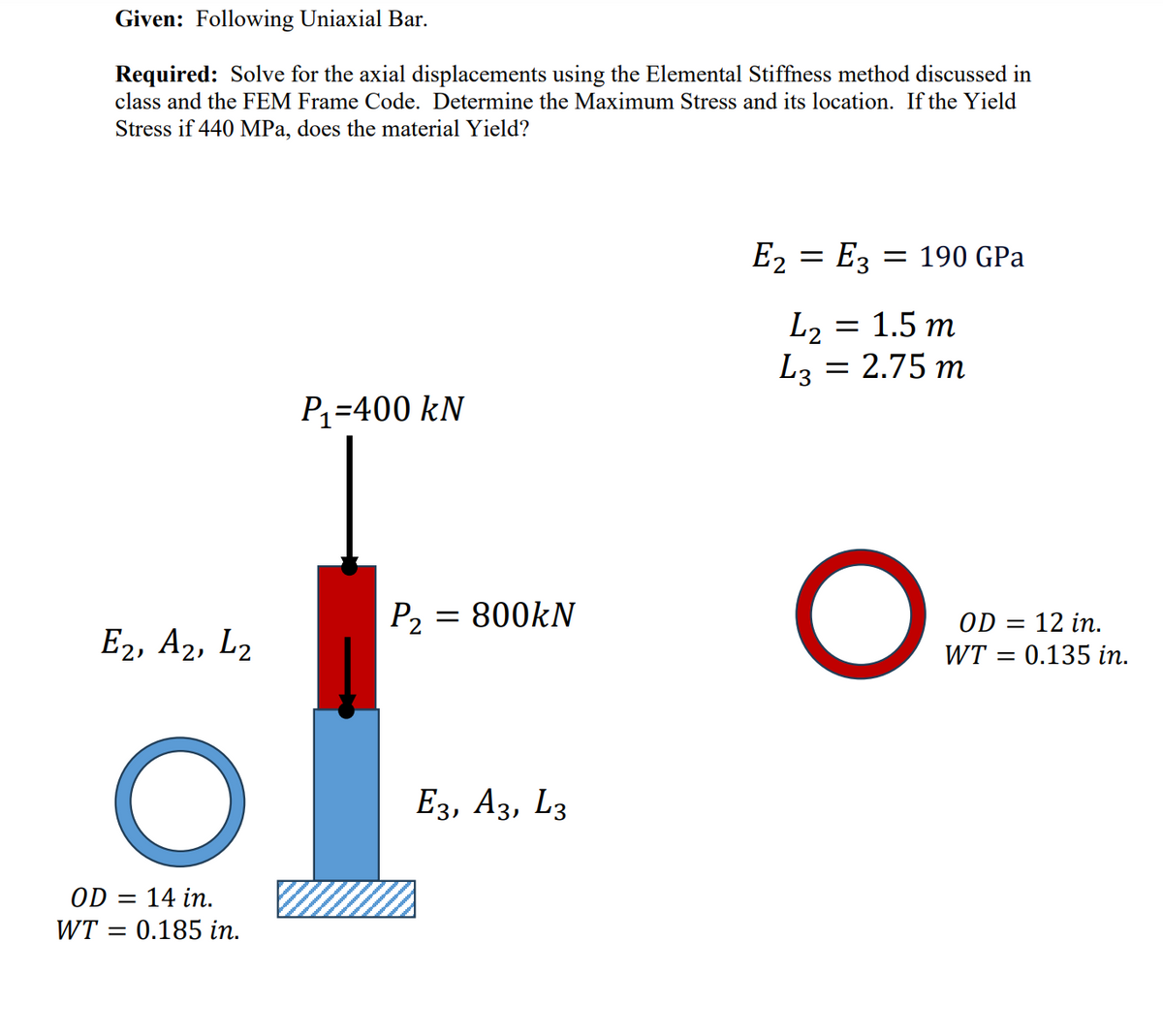 Given: Following Uniaxial Bar.
Required: Solve for the axial displacements using the Elemental Stiffness method discussed in
class and the FEM Frame Code. Determine the Maximum Stress and its location. If the Yield
Stress if 440 MPa, does the material Yield?
E2, A2, L2
O
OD = 14 in.
WT = 0.185 in.
P₁=400 kN
P₂ = 800kN
E3, A3, L3
E₂ = E3 = 190 GPa
L₂ = 1.5 m
L3 = 2.75 m
O
OD = 12 in.
WT = 0.135 in.