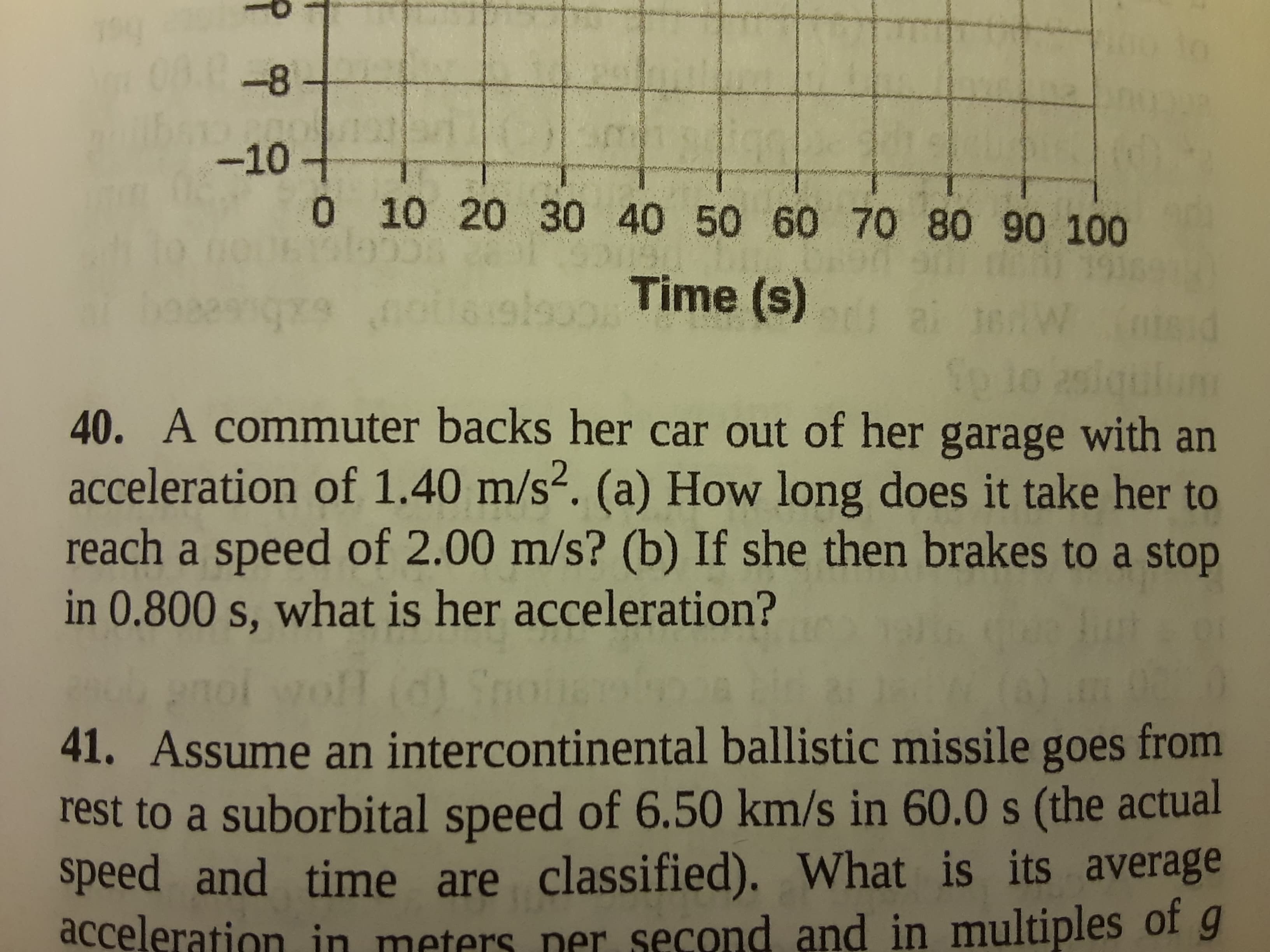 40. A commuter backs her car out of her garage with an
acceleration of 1.40 m/s2. (a) How long does it take her to
reach a speed of 2.00 m/s? (b) If she then brakes to a stop
in 0.800 s, what is her acceleration?
