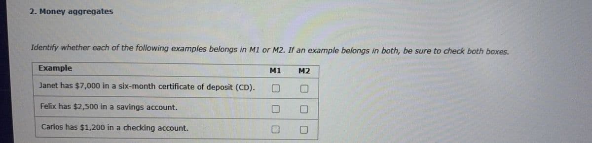 2. Money aggregates
Identify whether each of the following examples belongs in M1 or M2. If an example belongs in both, be sure to check both boxes.
Example
M1
M2
Janet has $7,000 in a six-month certificate of deposit (CD).
☐
Felix has $2,500 in a savings account.
Carlos has $1,200 in a checking account.
n