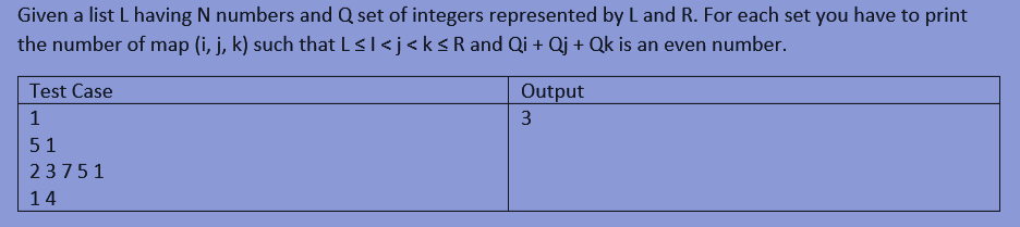 Given a list L having N numbers and Q set of integers represented by L and R. For each set you have to print
the number of map (i, j, k) such that L≤ I <j <k ≤ R and Qi + Qj + Qk is an even number.
Test Case
1
51
23751
14
Output
3