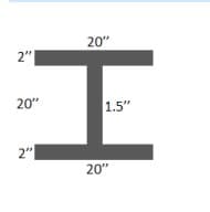 20"
2"
20"
1.5"
2"
20"
