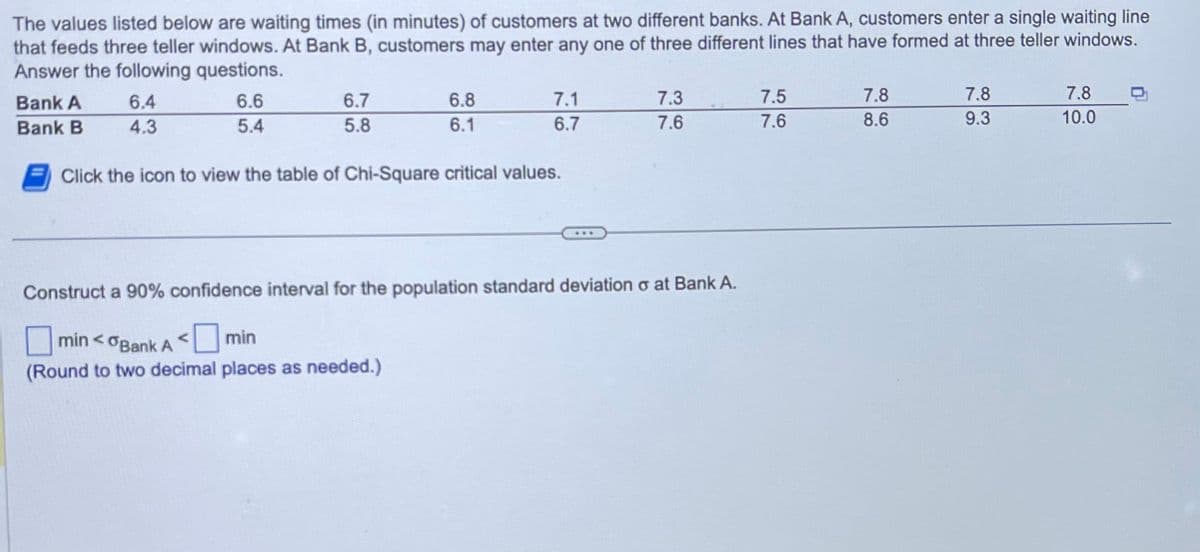 The values listed below are waiting times (in minutes) of customers at two different banks. At Bank A, customers enter a single waiting line
that feeds three teller windows. At Bank B, customers may enter any one of three different lines that have formed at three teller windows.
Answer the following questions.
Bank A
Bank B
6.4
4.3
6.6
5.4
6.7
5.8
6.8
6.1
7.1
6.7
Click the icon to view the table of Chi-Square critical values.
7.3
7.6
Construct a 90% confidence interval for the population standard deviation o at Bank A.
min < Bank A
min
(Round to two decimal places as needed.)
7.5
7.6
7.8
8.6
7.8
9.3
7.8
10.0