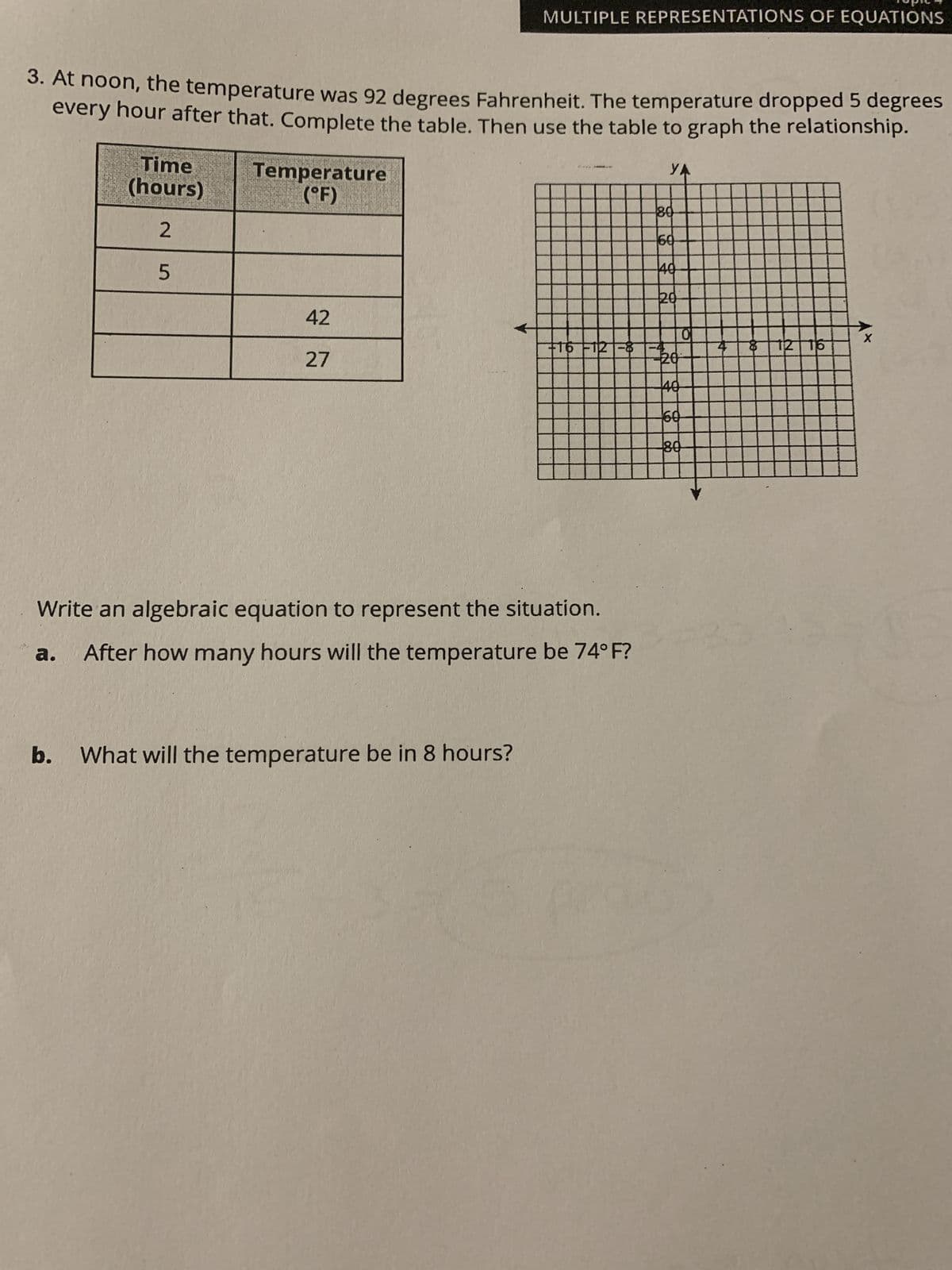 3. At noon, the temperature was 92 degrees Fahrenheit. The temperature dropped 5 degrees
every hour after that. Complete the table. Then use the table to graph the relationship.
УА
Time
(hours)
2
5
a.
Temperature
(°F)
42
27
MULTIPLE REPRESENTATIONS OF EQUATIONS
Write an algebraic equation to represent the situation.
After how many hours will the temperature be 74°F?
b. What will the temperature be in 8 hours?
180
69
149
20
+16 F12-8 1-4
C
20
40
60
80
4 12 16
X