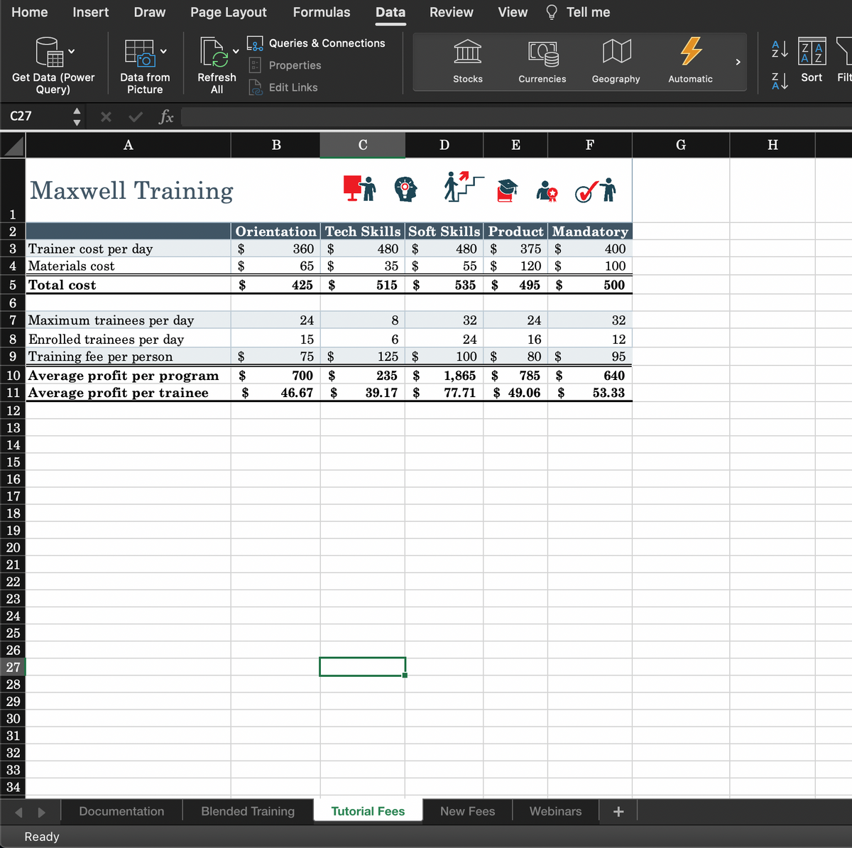 Home
Insert
Draw
Page Layout
Formulas
Data
Review
View
Tell me
Queries & Connections
Properties
Get Data (Power
Query)
Refresh
Data from
Picture
Filt
Stocks
Z1 Sort
Currencies
Geography
Automatic
All
Edit Links
C27
fx
А
C
E
F
G
H
Maxwell Training
1
2
Orientation Tech Skills Soft Skills Product Mandatory
3 Trainer cost per day
4 Materials cost
360 $
480 $
480 $
$
$
375 $
120 $
400
65
$
35 $
55 $
100
5 Total cost
$
425
$
515
$
535
$
495
$
500
6.
7 Maximum trainees per day
24
8
32
24
32
8 Enrolled trainees per day
9 Training fee per person
15
6.
24
16
12
75 $
125
$
100
$
80
$
95
10 Average profit per program
$
700
$
235
$
1,865 $
785
$
640
11 Average profit per trainee
46.67
39.17
77.71
49.06
53.33
12
13
14
15
16
17
18
19
20
21
22
23
24
25
26
27
28
29
30
31
32
33
34
Documentation
Blended Training
Tutorial Fees
New Fees
Webinars
+
Ready
