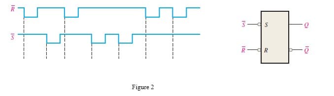 R R
Figure 2
