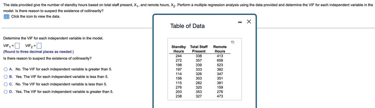 The data provided give the number of standby hours based on total staff present, X₁, and remote hours, X₂. Perform a multiple regression analysis using the data provided and determine the VIF for each independent variable in the
model. Is there reason to suspect the existence of collinearity?
Click the icon to view the data.
Determine the VIF for each independent variable in the model.
VIF 1
VIF₂ =
(Round to three decimal places as needed.)
Is there reason to suspect the existence of collinearity?
=
A. No. The VIF for each independent variable is greater than 5.
B. Yes. The VIF for each independent variable is less than 5.
C. No. The VIF for each independent variable is less than 5.
D. Yes. The VIF for each independent variable is greater than 5.
Table of Data
Standby Total Staff Remote
Hours
Present
Hours
244
338
413
272
357
658
198
339
523
ITI
197
333
382
114
326
347
156
303
351
115
282
381
276
320
159
203
353
276
238
327
473
X