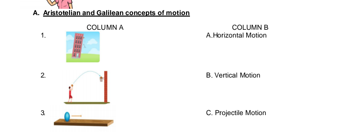 A. Aristotelian and Galilean concepts of motion
COLUMN A
COLUMN B
1.
A.Horizontal Motion
B. Vertical Motion
3.
C. Projectile Motion
2.
