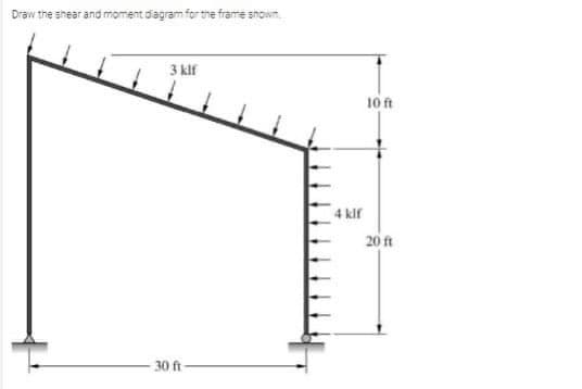 Draw the shear and moment dagram forthe frame sho
shown
3 klf
10 ft
4 klf
20 ft
30 ft
