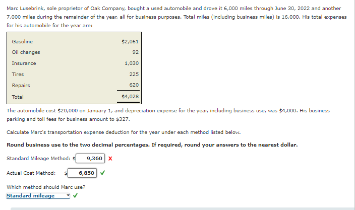 Marc Lusebrink, sole proprietor of Oak Company, bought a used automobile and drove it 6,000 miles through June 30, 2022 and another
7,000 miles during the remainder of the year, all for business purposes. Total miles (including business miles) is 16,000. His total expenses
for his automobile for the year are:
Gasoline
Oil changes
Insurance
Tires
Repairs
Total
$2,061
6,850
92
The automobile cost $20,000 on January 1, and depreciation expense for the year, including business use, was $4,000. His business
parking and toll fees for business amount to $327.
Which method should Marc use?
Standard mileage
1,030
225
620
$4,028
Calculate Marc's transportation expense deduction for the year under each method listed below.
Round business use to the two decimal percentages. If required, round your answers to the nearest dollar.
Standard Mileage Method: $ 9,360 X
Actual Cost Method: