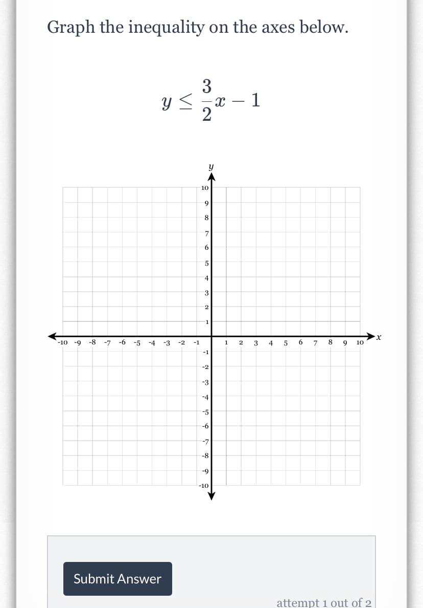 Graph the inequality on the axes below.
3
x – 1
2
10
9
8
7.
6.
5
4
2
-10
-9
-8
-7
-6
-5
-4
-3
-2
-1
1
2
3
4
6
7
8.
9
10
-1
-2
-3
-4
-5
-7
-8
-9
-10
Submit Answer
attempt 1 out of 2
