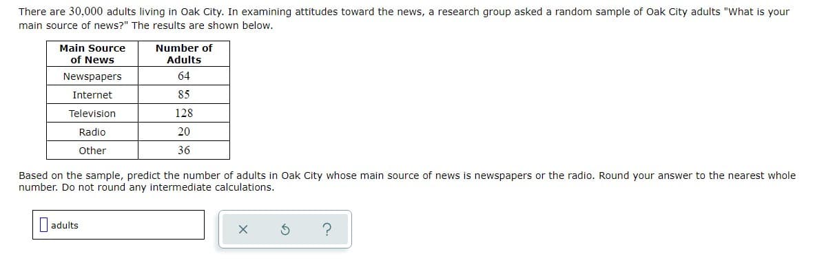 There are 30,000 adults living in Oak City. In examining attitudes toward the news, a research group asked a random sample of Oak City adults "What is your
main source of news?" The results are shown below.
Number of
Main Source
of News
Adults
Newspapers
64
Internet
85
Television
128
Radio
20
Other
36
Based on the sample, predict the number of adults in Oak City whose main source of news is newspapers or the radio. Round your answer to the nearest whole
number. Do not round any intermediate calculations.
adults
3 ?
X