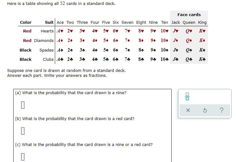 Here is a table showing all 52 cards in a standard deck.
Face cards
Color
Suit Ace Two Three Four Five Six Seven Eight Nine Ten Jack Queen King
3♥ 4♥ 5♥6♥ 7♥
9♥ 10♥ J♥ Q♥ K♥
Red
Hearts A♥ 2♥
8♥
Red Diamonds A+ 2+ 34
4+ 5+ 6+
74
8+
9 10 J
Q+
K♦
Black
Spades A 24 34
54 64
74
84 9
10 Ja
Q+ K
Black
Clubs 4* 24 34 44 54 64 7+
8+ 9
10
J
Q K
Suppose one card is drawn at random from a standard deck.
Answer each part. Write your answers as fractions.
(a) What is the probability that the card drawn is a nine?
0
(b) What is the probability that the card drawn is a red card?
(c) What is the probability that the card drawn is a nine or a red card?
0
00
X
?