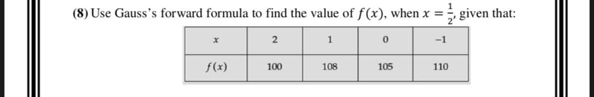 1
(8) Use Gauss's forward formula to find the value of f(x), when x = ½, given that:
x
f(x)
2
100
1
108
0
105
-1
110