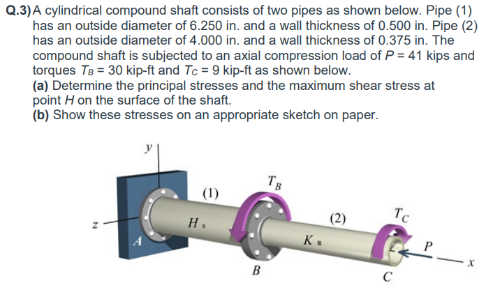 Q.3)A cylindrical compound shaft consists of two pipes as shown below. Pipe (1)
has an outside diameter of 6.250 in. and a wall thickness of 0.500 in. Pipe (2)
has an outside diameter of 4.000 in. and a wall thickness of 0.375 in. The
compound shaft is subjected to an axial compression load of P = 41 kips and
torques TB = 30 kip-ft and Tc = 9 kip-ft as shown below.
(a) Determine the principal stresses and the maximum shear stress at
point H on the surface of the shaft.
(b) Show these stresses on an appropriate sketch on paper.
y
TB
(1)
Tc
(2)
K.
B
C
