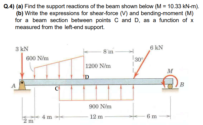 **Assignment Q.4**

**(a)** Find the support reactions of the beam shown below (M = 10.33 kN-m).

**(b)** Write the expressions for shear-force (V) and bending-moment (M) for a beam section between points C and D, as a function of x measured from the left-end support.

**Diagram Explanation:**

The given diagram shows a simply supported beam with multiple loads and supports:

- **Support at Point A:** A hinge support is pinned at point A, which allows rotational movements and supports reactions vertically and horizontally.
- **Support at Point B:** A roller support or bearing at point B which can provide a vertical reaction and allows horizontal displacement.

**Loads and Distances:**

1. **Point Load at A:** A vertical point load of 3 kN downward at the left end of the beam (location A).
2. **Uniform Distributed Load between A and C:** A uniformly distributed load (UDL) starting from point A to point D is depicted.
    - From 0 to 4 m: UDL of 600 N/m
    - From 4 m to 12 m: UDL of 900 N/m
3. **Increasing Load between C and D:**
    - From point C to point D: A linearly increasing load from 600 N/m to 1200 N/m covering 8 meters.
4. **Point Load at D:** A downward-pointing force of 6 kN, applied at an angle of 30 degrees.
5. **Dimensions:**
    - A to B total 20 meters.
    - Point C is located 4 meters from point A.
    - Point D is situated 8 meters beyond point C making 12 meters from point A.
    - Distance between D and point B is 6 meters.

This comprehensive illustration contrasts various forces and constraints acting on the beam and introduces a scenario for assessment in structural analysis.

---

Information like this generally helps create informative resources for students engaged in structural engineering or mechanics studies, allowing them to practice problem-solving related to beam reactions and moments.