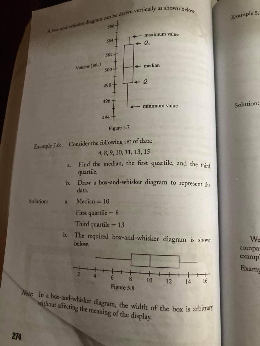 shown below.
Note: In a box-and-whisker diagram, the width of the box is arbitrary
A bar-and-whisker diagram can be drawn vertically
506
as
Example 5.
- maximum value
504+
+ Q,
502 -
Volume (mL)
+ median
500+
< Q,
498 +
496 -
+ minimum value
Solution:
494
Figure 5.7
Example 5.6:
Consider the following set of data:
4,8, 9, 10, 11, 13, 15
Find the median, the first quartile, and the third
a.
quartile.
Draw a box-and-whisker diagram to represent the
b.
data.
Solution:
Median = 10
a.
First quartile = 8
Third quartile 13
b. The required box-and-whisker diagram is shown
below.
We
compa:
examp.
Examp
4
6.
8
10
12
14
16
Figure 5.8
without affecting the meaning of the display.
274
