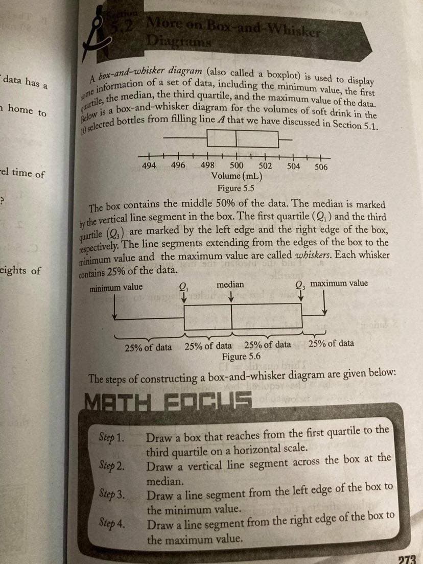quartile, the median, the third quartile, and the maximum value of the data.
A box-and-whisker diagram (also called a boxplot) is used to display
information of a set of data, including the minimum value, the first
10 selected bottles from filling line A that we have discussed in Section 5.1.
Below is a box-and-whisker diagram for the volumes of soft drink in the
More on Box-and-Whisker
Diagrams
data has a
some
n home to
+
494
502
Volume (mL)
Figure 5.5
496
498
500
504
506
rel time of
The box contains the middle 50% of the data. The median is marked
tr the vertical line segment in the box. The first quartile (Q) and the third
ortile (0,) are marked by the left edge and the right edge of the box,
espectively. The line segments extending from the edges of the box to the
ninimum value and the maximum value are called whiskers. Each whisker
eights of
contains 25% of the data.
median
maximum value
minimum value
25% of data
25% of data 25% of data
Figure 5.6
25% of data
of constructing a box-and-whisker diagram are given below:
steps
The
MATH FOGUE
Draw a box that reaches from the first quartile to the
third quartile on a horizontal scale.
Draw a vertical line segment across the box at the
median.
Step 1.
Step 2.
Draw a line segment from the left edge of the box to
the minimum value.
Siep 3.
Draw a line segment from the right edge of the box to
the maximum value.
Step 4.
273

