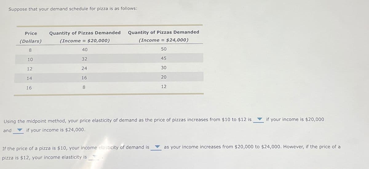 Suppose that your demand schedule for pizza is as follows:
Price Quantity of Pizzas Demanded
(Dollars)
(Income = $20,000)
8
40
10
32
24
16
8
12
14
16
Quantity of Pizzas Demanded
(Income = $24,000)
50
45
30
20
12
Using the midpoint method, your price elasticity of demand as the price of pizzas increases from $10 to $12 is
and if your income is $24,000.
if your income is $20,000
If the price of a pizza is $10, your income elasticity of demand is as your income increases from $20,000 to $24,000. However, if the price of a
pizza is $12, your income elasticity is