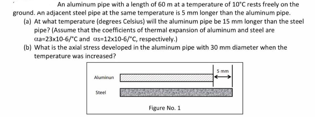 An aluminum pipe with a length of 60 m at a temperature of 10°C rests freely on the
ground. An adjacent steel pipe at the same temperature is 5 mm longer than the aluminum pipe.
(a) At what temperature (degrees Celsius) will the aluminum pipe be 15 mm longer than the steel
pipe? (Assume that the coefficients of thermal expansion of aluminum and steel are
aa=23x10-6/°C and as=12x10-6/°C, respectively.)
(b) What is the axial stress developed in the aluminum pipe with 30 mm diameter when the
temperature was increased?
5 mm
Aluminun
Steel
Figure No. 1