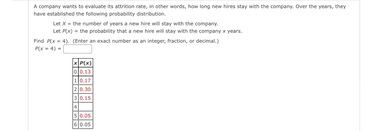 A company wants to evaluate its attrition rate, in other words, how long new hires stay with the company. Over the years, they
have established the following probability distribution.
Let X = the number of years a new hire will stay with the company.
Let P(x) = the probability that a new hire will stay with the company x years.
Find P(x = 4). (Enter an exact number as an integer, fraction, or decimal.)
P(x = 4) =
x|P(x)
00.13
10.17
20.30
30.15
14
50.05
6 0.05
