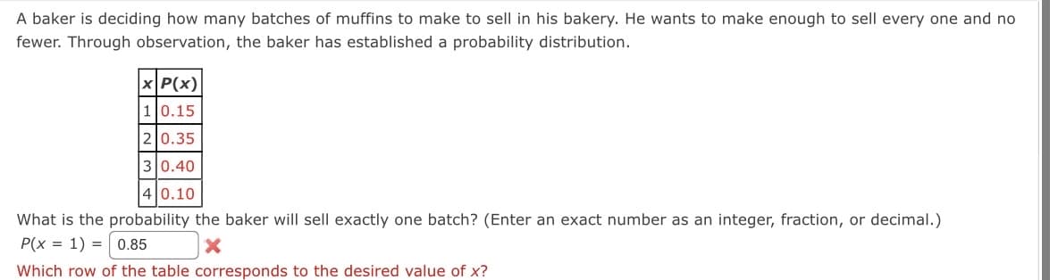 A baker is deciding how many batches of muffins to make to sell in his bakery. He wants to make enough to sell every one and no
fewer. Through observation, the baker has established a probability distribution.
xP(x)
10.15
20.35
30.40
40.10
What is the probability the baker will sell exactly one batch? (Enter an exact number as an integer, fraction, or decimal.)
P(x = 1) = 0.85
Which row of the table corresponds to the desired value of x?
