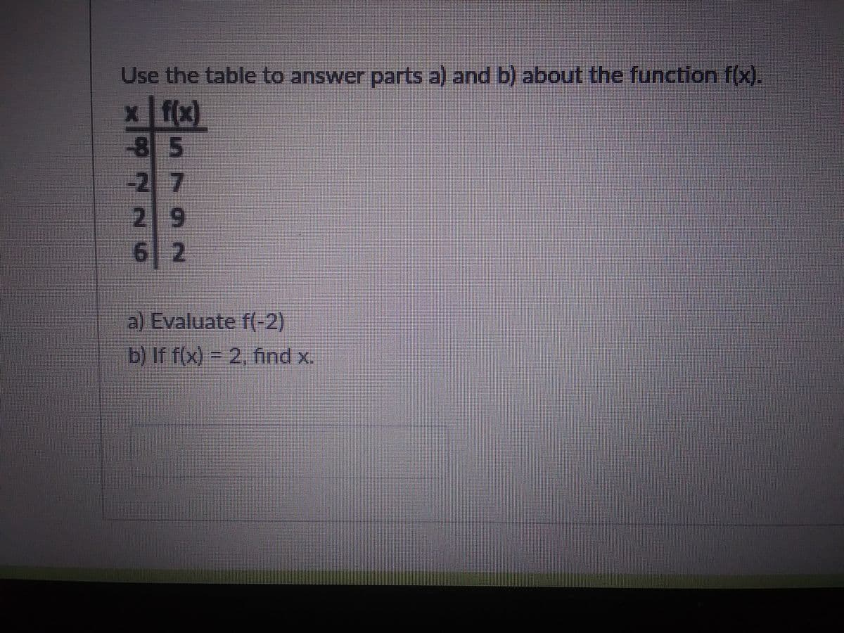 Use the table to answer parts a) and b) about the function f(x).
x f(x)
85
-2 7
2 9
6/2
a) Evaluate f(-2)
b) If f(x) = 2, find x.