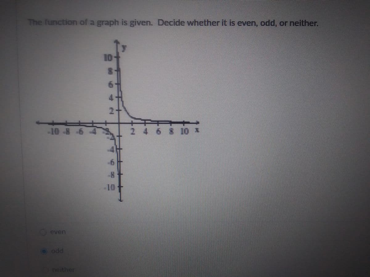 The function of a graph is given. Decide whether it is even, odd, or neither.
-10-8-6-
even
lodd
neither
10+
55
1
8+
10+
Hand
2 4 6 8 10 x