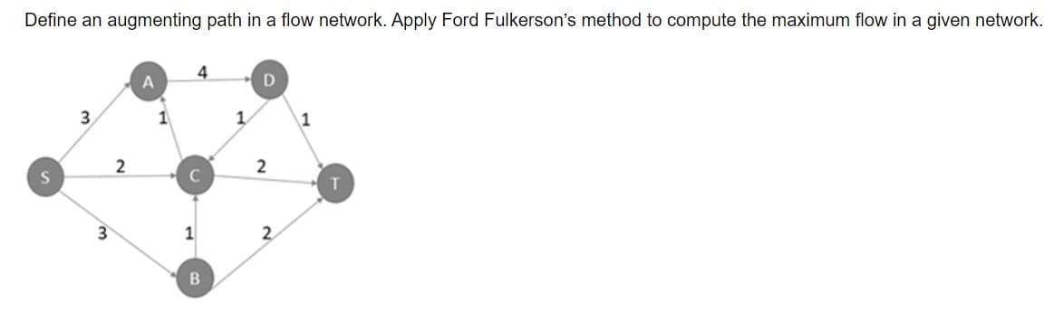 Define an augmenting path in a flow network. Apply Ford Fulkerson's method to compute the maximum flow in a given network.
S
3
3
2
A
1
B
1
2
1