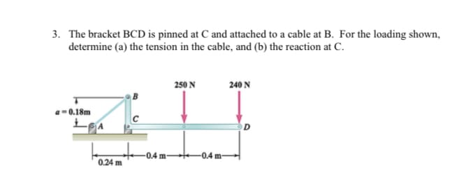 3. The bracket BCD is pinned at C and attached to a cable at B. For the loading shown,
determine (a) the tension in the cable, and (b) the reaction at C.
250 N
240 N
a= 0.18m
-0.4 m -0.4 m-
0.24 m
