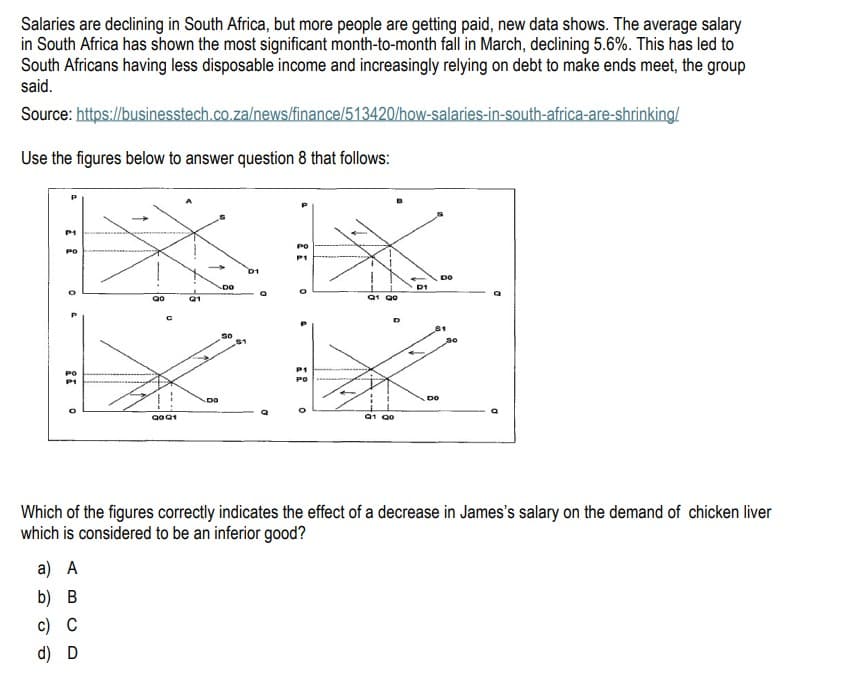 Salaries are declining in South Africa, but more people are getting paid, new data shows. The average salary
in South Africa has shown the most significant month-to-month fall in March, declining 5.6%. This has led to
South Africans having less disposable income and increasingly relying on debt to make ends meet, the group
said.
Source: https://businesstech.co.za/news/finance/513420/how-salaries-in-south-africa-are-shrinking/
Use the figures below to answer question 8 that follows:
P1
PO
o
28
°
PO
P1
01
DO
°
Q1
DO
QOQ1
P1
PO
Q1 QO
D1
Q1 Q
Do
DO
Which of the figures correctly indicates the effect of a decrease in James's salary on the demand of chicken liver
which is considered to be an inferior good?
a) A
b) B
c) C
d) D
