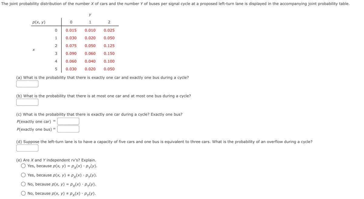 The joint probability distribution of the number X of cars and the number Y of buses per signal cycle at a proposed left-turn lane is displayed in the accompanying joint probability table.
p(x, у)
1
2
0.015
0.010
0.025
1
0.030
0.020
0.050
2
0.075
0.050
0.125
3
0.090
0.060
0.150
4
0.060
0.040
0.100
0.030
0.020
0.050
(a) What is the probability that there
exactly one car and exactly one bus during a cycle?
(b) What is the probability that there is at most one car and at most one bus during a cycle?
(c) What is the probability that there is exactly one car during a cycle? Exactly one bus?
P(exactly one car)
P(exactly one bus) =
(d) Suppose the left-turn lane is to have a capacity of five cars and one bus is equivalent to three cars. What is the probability of an overflow during a cycle?
(e) Are X and Y independent rv's? Explain.
Yes, because p(x, y) = Px(x) · Py(y).
Yes, because p(x, y) ± Px(x) · py(y).
No, because p(x, y) = Px(x) · Py(Y).
No, because p(x, y) # Px(x) · Py(y).
