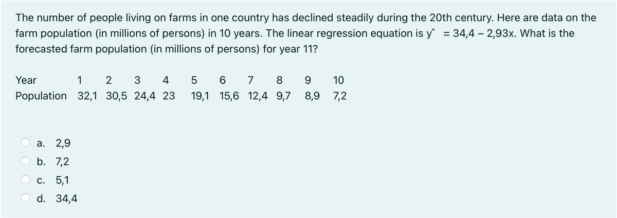 The number of people living on farms in one country has declined steadily during the 20th century. Here are data on the
farm population (in millions of persons) in 10 years. The linear regression equation is y = 34,4 – 2,93x. What is the
%3D
forecasted farm population (in millions of persons) for year 11?
Year
1
2
3
4
5
6
7
10
Population 32,1 30,5 24,4 23
19,1 15,6 12,4 9,7 8,9 7,2
а. 2,9
b. 7,2
С. 5,1
d. 34,4
