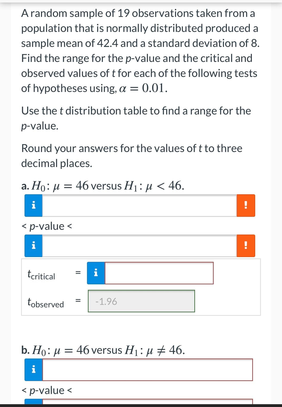 Arandom sample of 19 observations taken from a
population that is normally distributed produced a
sample mean of 42.4 and a standard deviation of 8.
Find the range for the p-value and the critical and
observed values of t for each of the following tests
of hypotheses using, a = 0.01.
Use the t distribution table to find a range for the
p-value.
Round your answers for the values oft to three
decimal places.
a. Ho: µ = 46 versus H1: µ < 46.
i
< p-value <
i
!
tcritical
i
tobserved
-1.96
b. Ho: µ = 46 versus H1: µ + 46.
i
< p-value <
II
