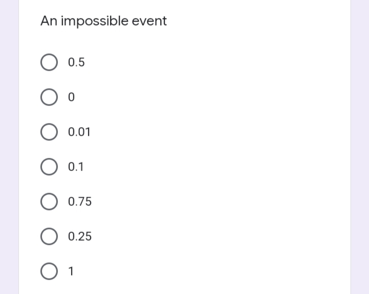 An impossible event
0.5
0.01
0.1
0.75
0.25
1
