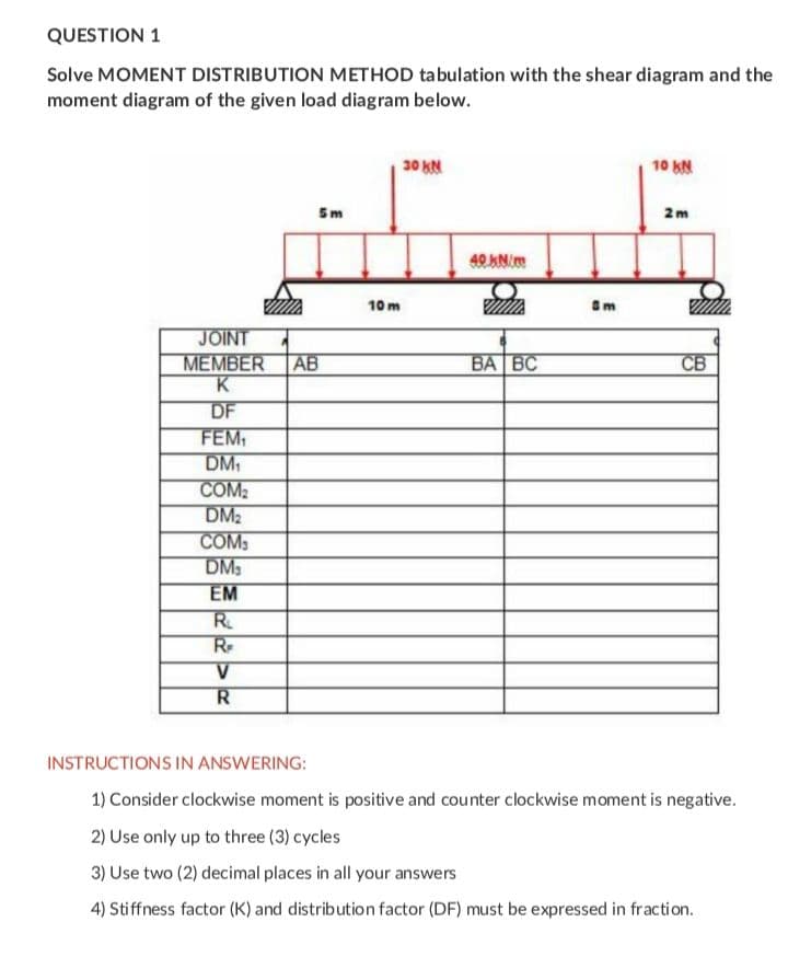 QUESTION 1
Solve MOMENT DISTRIBUTION METHOD tabulation with the shear diagram and the
moment diagram of the given load diagram below.
JOINT
MEMBER
K
DF
FEM₁
DM₁
COM₂
DM₂2
COMS
DMS
EM
R
R=
V
R
5m
AB
10 m
30 KN
40 kN/m
BA BC
8m
10 KN
2m
CB
INSTRUCTIONS IN ANSWERING:
1) Consider clockwise moment is positive and counter clockwise moment is negative.
2) Use only up to three (3) cycles
3) Use two (2) decimal places in all your answers
4) Stiffness factor (K) and distribution factor (DF) must be expressed in fraction.