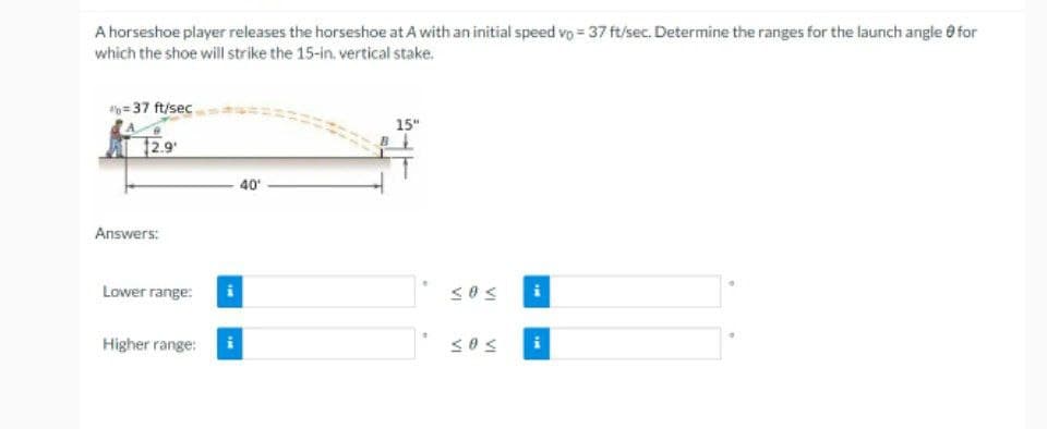 A horseshoe player releases the horseshoe at A with an initial speed vo= 37 ft/sec. Determine the ranges for the launch angle for
which the shoe will strike the 15-in. vertical stake.
*=37 ft/sec
$2.9¹
Answers:
Lower range:
Higher range:
40'
15"
e
*
sos