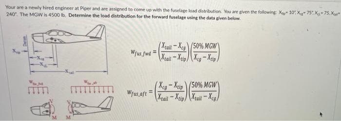 Your are a newly hired engineer at Piper and are assigned to come up with the fuselage load distribution. You are given the following Xe 10X- 75 X- 75, Xu
240. The MGW is 4500 Ib, Determine the load distribution for the forward fuselage using the data given below.
(Xtail-Xeg /50% MGW
Wfus fwd =
Xeg- Xtip 50% MGW
Xtail-Xtip/Xxtail - Xg)
Wfus,aft
M
