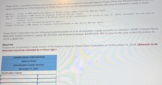 Power Drive Corporation designs and produces a line of golf equipment and golf apparel. Power Drive has 100,000 sh.
stock outstanding as of the beginning of 2024. Power Drive has the following transactions affecting stockholders' equity in 2024.
March 1
May 10
June 1
Issues 63,000 additional shares of $1 par value common stock for $60 per share..
Purchases 5,800 shares of treasury stock for $63 per share.
Declares a cash dividend of $1.90 per share to all stockholders of record on June 15. (Hint: Dividends are not paid on
treasury stock.)
July 1
Pays the cash dividend declared on June 1.
October 21 Resells 2,900 shares of treasury stock purchased on May 10 for $68 per share.
Power Drive Corporation has the following beginning balances in its stockholders' equity accounts on January 1, 2024: Common Stock.
$100,000: Additional Paid-in Capital, $5,300,000: and Retained Earnings. $2,800,000. Net income for the year ended December 31,
2024, is $680,000.
Required:
Prepare the stockholders' equity section of the balance sheet for Power Drive Corporation as of December 31, 2024. (Amounts to be
deducted should be indicated by a minus sign.)
POWER DRIVE CORPORATION
Balance Sheet
(Stockholders' Equity Section)
December 31, 2024
Stockholders' Equity: