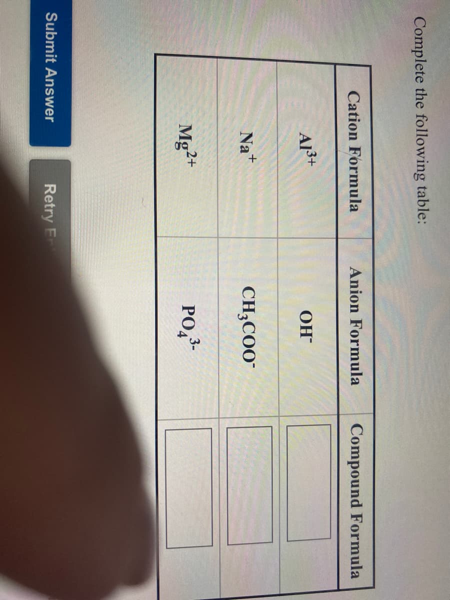 Complete the following table:
Cation Formula
Anion Formula
Compound Formula
A3+
OH
Na+
CH3COO"
Mg²+
PO,-
Submit Answer
Retry E
