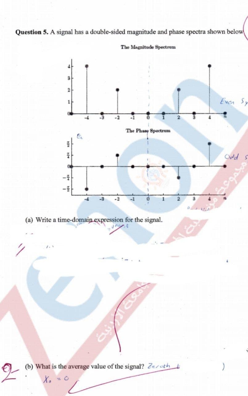 Question 5. A signal has a double-sided magnitude and phase spectra shown below
The Magnitude Spectrum
2
Even Sy
-3
-2
-1
The Phase Spectrum
Cldd s
-3
-2
-1
1
2.
(a) Write a time-domain.expression for the signal.
(b) What is the average value of the signal? Zerotht
