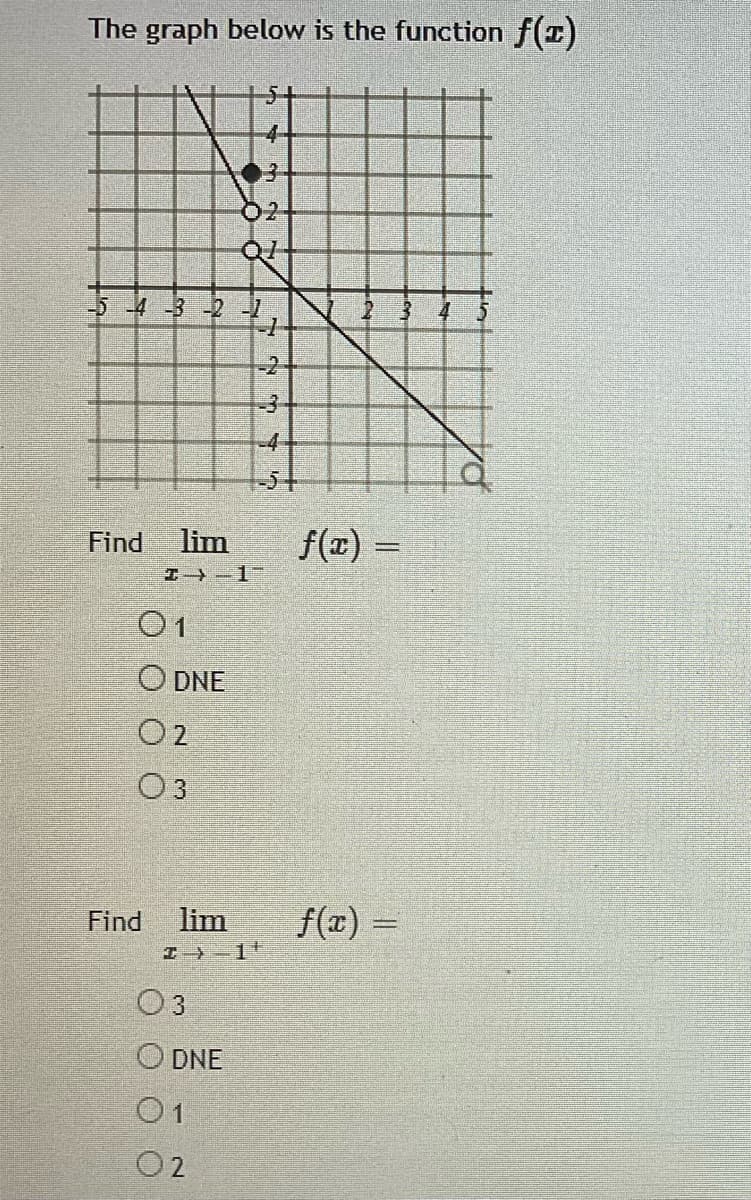 The graph below is the function f(T)
543-21,
-2-
-3-
-4-
Find
lim
f(z) =
エ→-1-
O1
O DNE
O2
Оз
Find
lim
f(x) =
エ}1"
O3
O DNE
O1
O2
