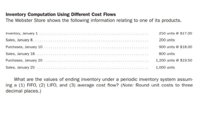 Inventory Computation Using Different Cost Flows
The Webster Store shows the following information relating to one of its products.
Inventory, January 1
Sales, January 8..
Purchases, January 10
Sales, January 18..
Purchases, January 20
Sales, January 25
250 units @ $17.00
200 units
900 units @ $18.00
800 units
1,200 units @ $19.50
1,000 units
What are the values of ending inventory under a periodic inventory system assum-
ing a (1) FIFO, (2) LIFO, and (3) average cost flow? (Note: Round unit costs to three
decimal places.)