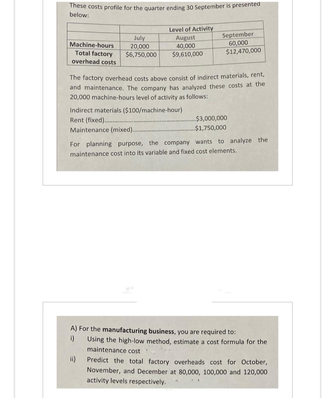 These costs profile for the quarter ending 30 September is presented
below:
Machine-hours
Total factory
overhead costs
July
20,000
$6,750,000
Level of Activity
August
40,000
$9,610,000
The factory overhead costs above consist of indirect materials, rent,
and maintenance. The company has analyzed these costs at the
20,000 machine-hours level of activity as follows:
Indirect materials ($100/machine-hour)
Rent (fixed)..
Maintenance (mixed).
September
60,000
$12,470,000
ii)
.$3,000,000
$1,750,000
For planning purpose, the company wants to analyze the
maintenance cost into its variable and fixed cost elements.
A) For the manufacturing business, you are required to:
i)
Using the high-low method, estimate a cost formula for the
maintenance cost
Predict the total factory overheads cost for October,
November, and December at 80,000, 100,000 and 120,000
activity levels respectively.