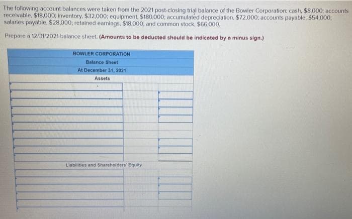 The following account balances were taken from the 2021 post-closing trial balance of the Bowler Corporation: cash, $8,000; accounts
receivable, $18,000; Inventory, $32,000; equipment, $180,000; accumulated depreciation, $72,000; accounts payable, $54,000:
salaries payable, $28,000; retained earnings, $18,000, and common stock, $66,000.
Prepare a 12/31/2021 balance sheet. (Amounts to be deducted should be indicated by a minus sign.)
BOWLER CORPORATION
Balance Sheet
At December 31, 2021
Assets
Liabilities and Shareholders' Equity